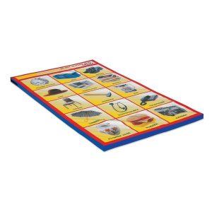 Educational Objects Mat